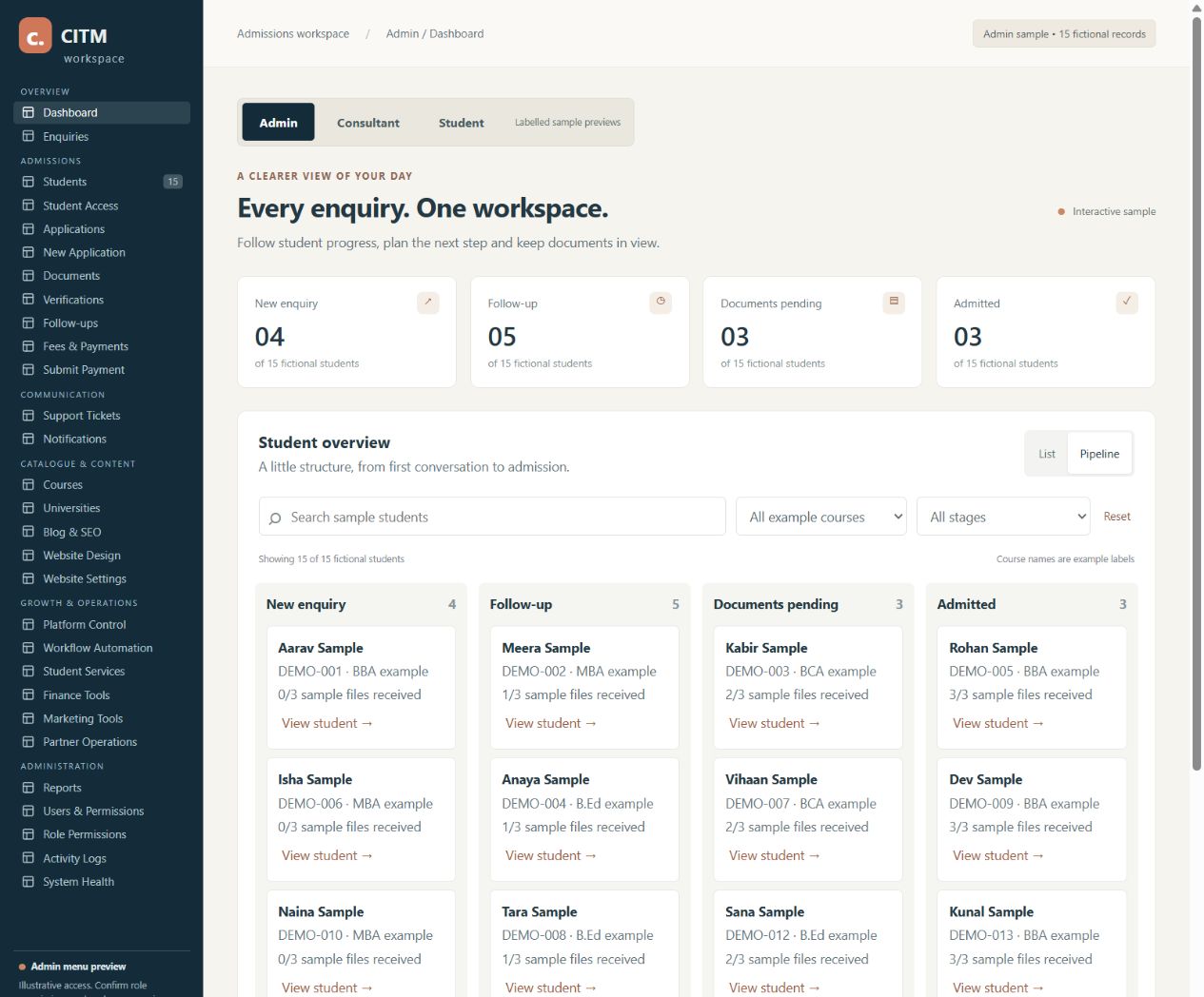 Sample CRM dashboard showing 15 fictional student records and enquiry stages